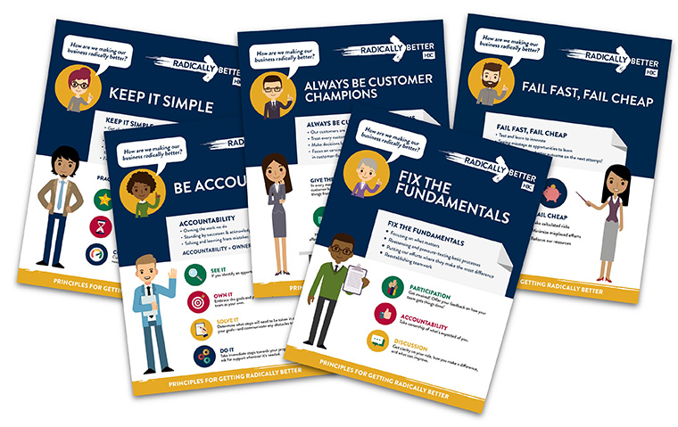 Slide3 Infographic