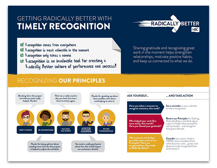 Slide6 Infographic