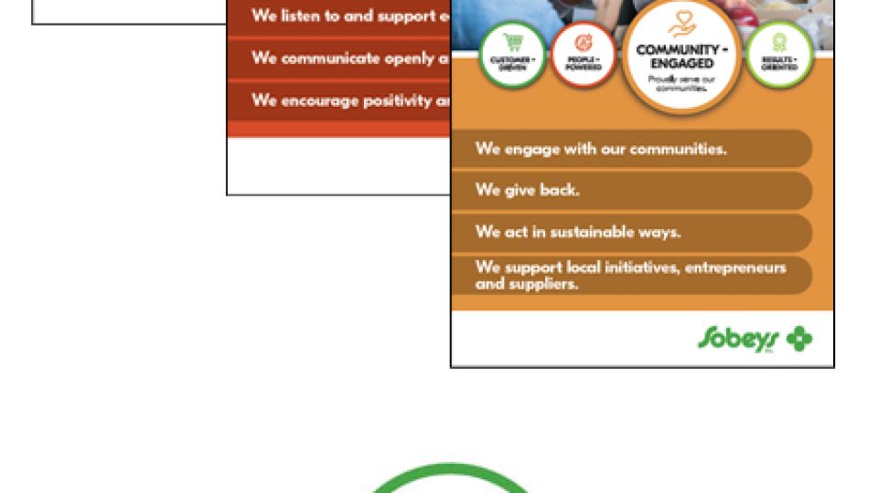 Sobeys Employer Brand and EVP work samples